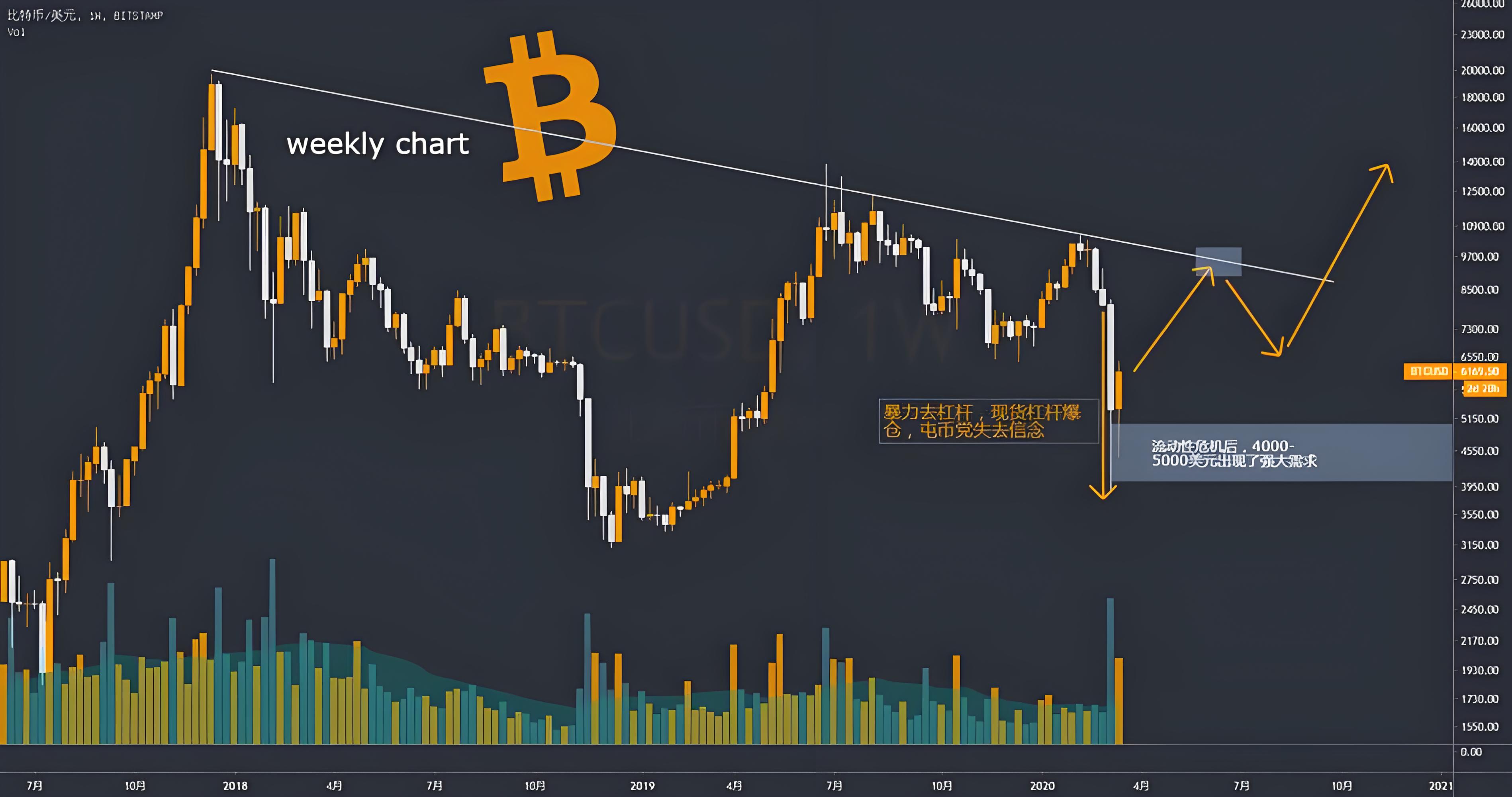欧交易所官方下载指南：如何辨别真假APP，规避风险保障资产安全？